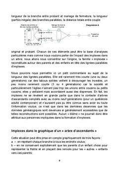 Implexes dans un arbre d'ascendants