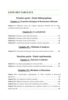 Les Catéchines Dans Le Romarin