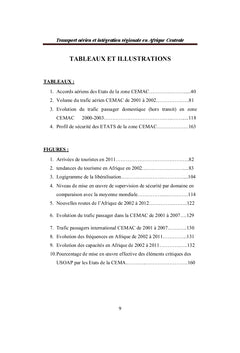 La liquidation des etablissements de credit