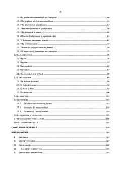 La Bible : Top Secret du succes en entreprise