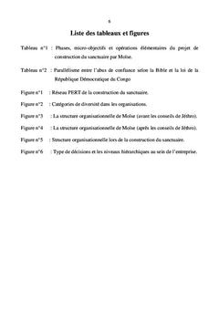 La Bible : Top Secret du succes en entreprise