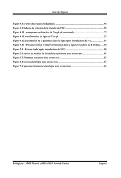 Dispositifs FACTS et oscillations de puissance