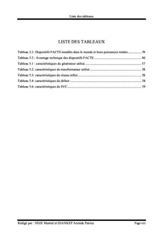 Dispositifs FACTS et oscillations de puissance