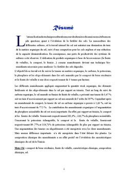 Valorisation agronomique des boues compostées en Tunisie