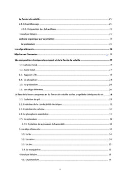 Valorisation agronomique des boues compostées en Tunisie