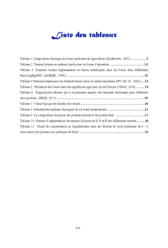 Valorisation agronomique des boues compostées en Tunisie