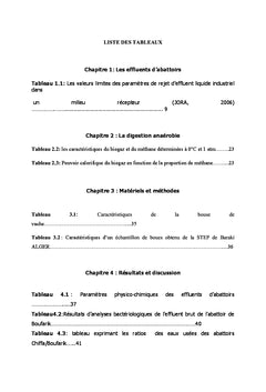 Traitement des Effluents d'Abattoirs par Digestion Anaérobie