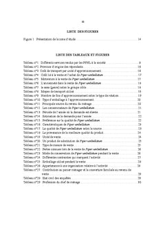 Analyse de la filière de Piper Umbellatum (Tshilombolombo) à Kinshasa