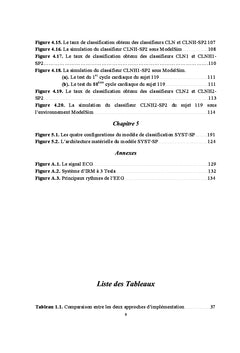 La reconnaissance des anomalies médicales en Technologie FPGA