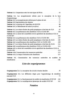 La reconnaissance des anomalies médicales en Technologie FPGA