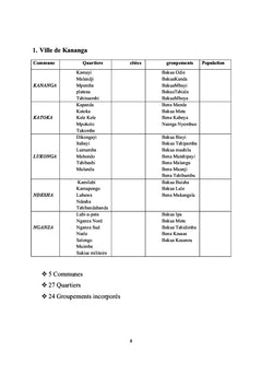 L'administration de la justice au Kasaï Occidental RDC