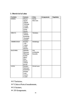 L'administration de la justice au Kasaï Occidental RDC