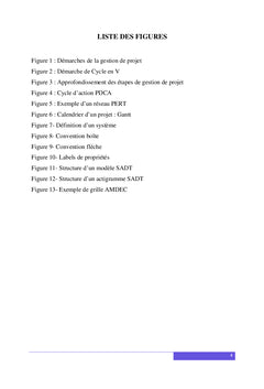 Methodologie de gestion de projet : cours et applications