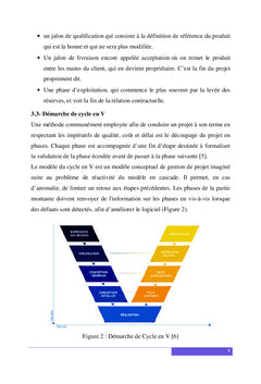 Methodologie de gestion de projet : cours et applications