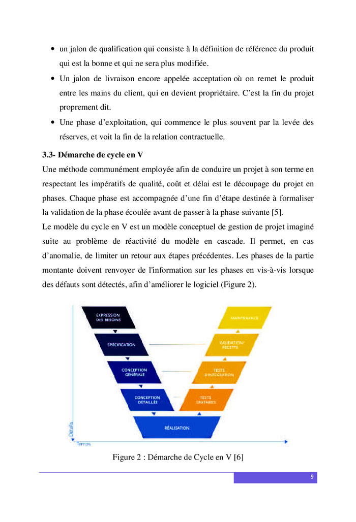 Methodologie de gestion de projet : cours et applications
