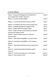 Échec d'un lancement produit : serait-ce un début de succès ?