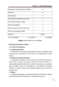 Contrôle de qualité d'un antiseptique de fabrication locale
