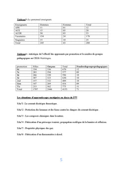 Apprentissage efficace sur la réflexion de la lumière