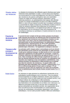 Therapeutique Veterinaire