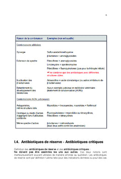 Therapeutique Veterinaire