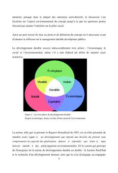 Intégration de développement durable au milieu hospitalier