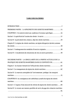 Droit maritime du crédit