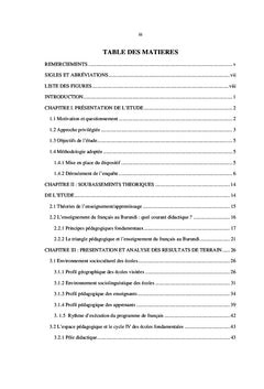 Pratiques de classe dans l'enseignement du français au Burundi