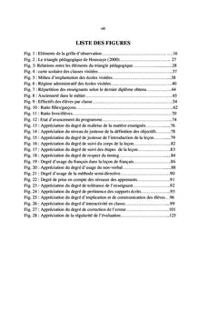Pratiques de classe dans l'enseignement du français au Burundi