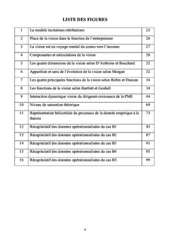 Acuité visuelle de l'entrepreneur-dirigeant et croissance de l'entreprise