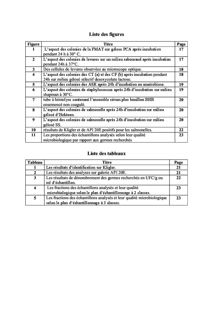 Contrôle microbiologique des denrées alimentaires