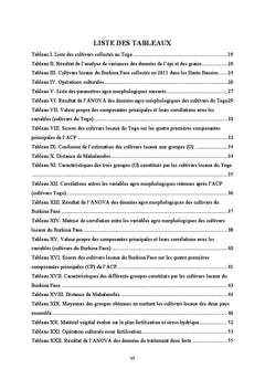Identification de quelques cultivars de maïs du Togo et du Burkina