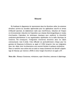 Antenne Miniature Super directive à dépointage de faisceau