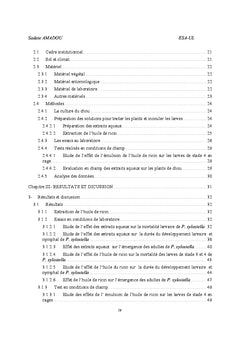 Etude des propriétés larvicides du ricin sur la teigne du chou