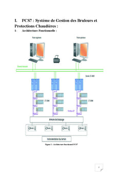Etude critique du protocole de communication entre Siemens et ABB