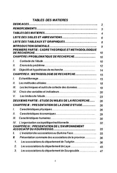 La problématique des associations du Kourwéogo et leur contribution