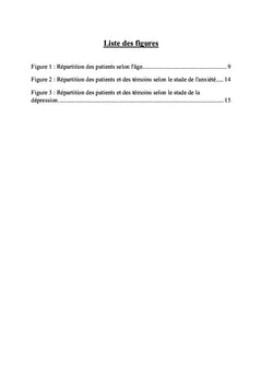 Troubles psychoaffectifs associés au syndrome de l'intestin irritable
