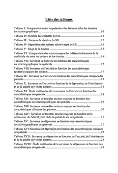 Troubles psychoaffectifs associés au syndrome de l'intestin irritable