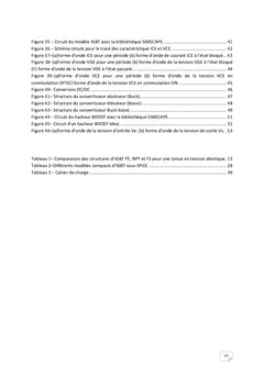Modélisation des composants discrets à semi conducteur