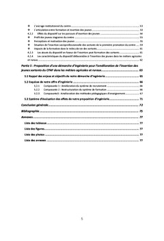 Formation et insertion des jeunes dans les métiers agricoles