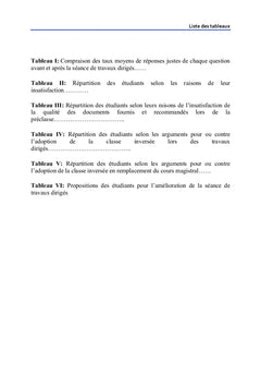 Apprentissage selon la classe inversée : qu'en pense l'apprenant ?