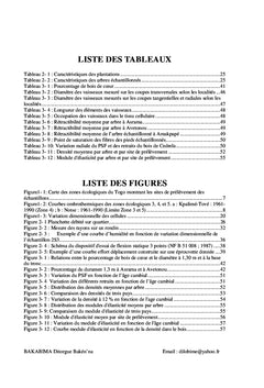 Propriétés physiques et mécaniques du Cedrela odorata en plantation