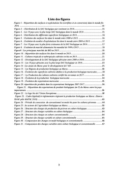 Regards sur l'état actuel de l'Agriculture Biologique au Maroc
