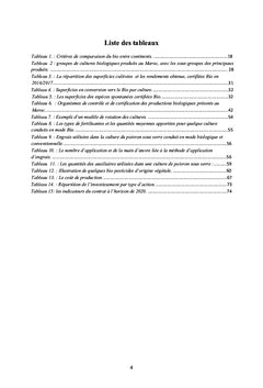 Regards sur l'état actuel de l'Agriculture Biologique au Maroc