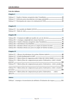 La prise de décision en situation d'incertitude