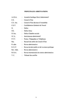 Droit béninois de la fonction publique territoriale