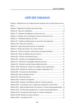 L'adénocarcinome de l'estomac chez le sujet jeune de moins de 45 ans
