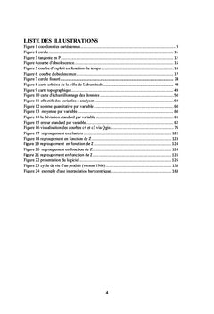 Theorie d'obsolesence des donnees numeriques