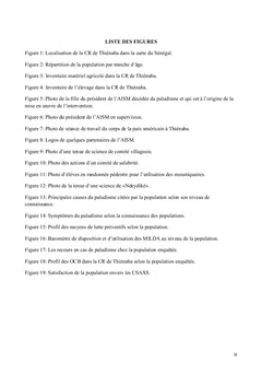 Analyse d'implémentation d'une intervention communautaire