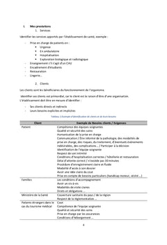 Etablissements de santé: Conduire sa démarche qualité Pas à Pas