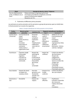 Etablissements de santé: Conduire sa démarche qualité Pas à Pas